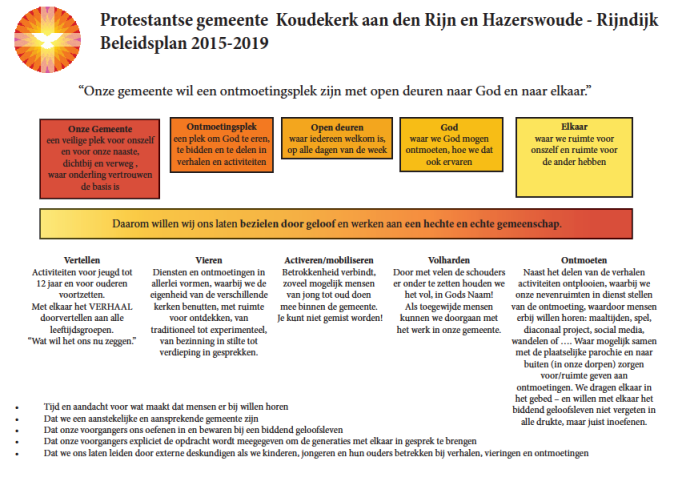 Beleidsplan Protestantse gemeente Koudekerk aan den Rijn en Hazerswoude Rijndijk 2015 - 2019